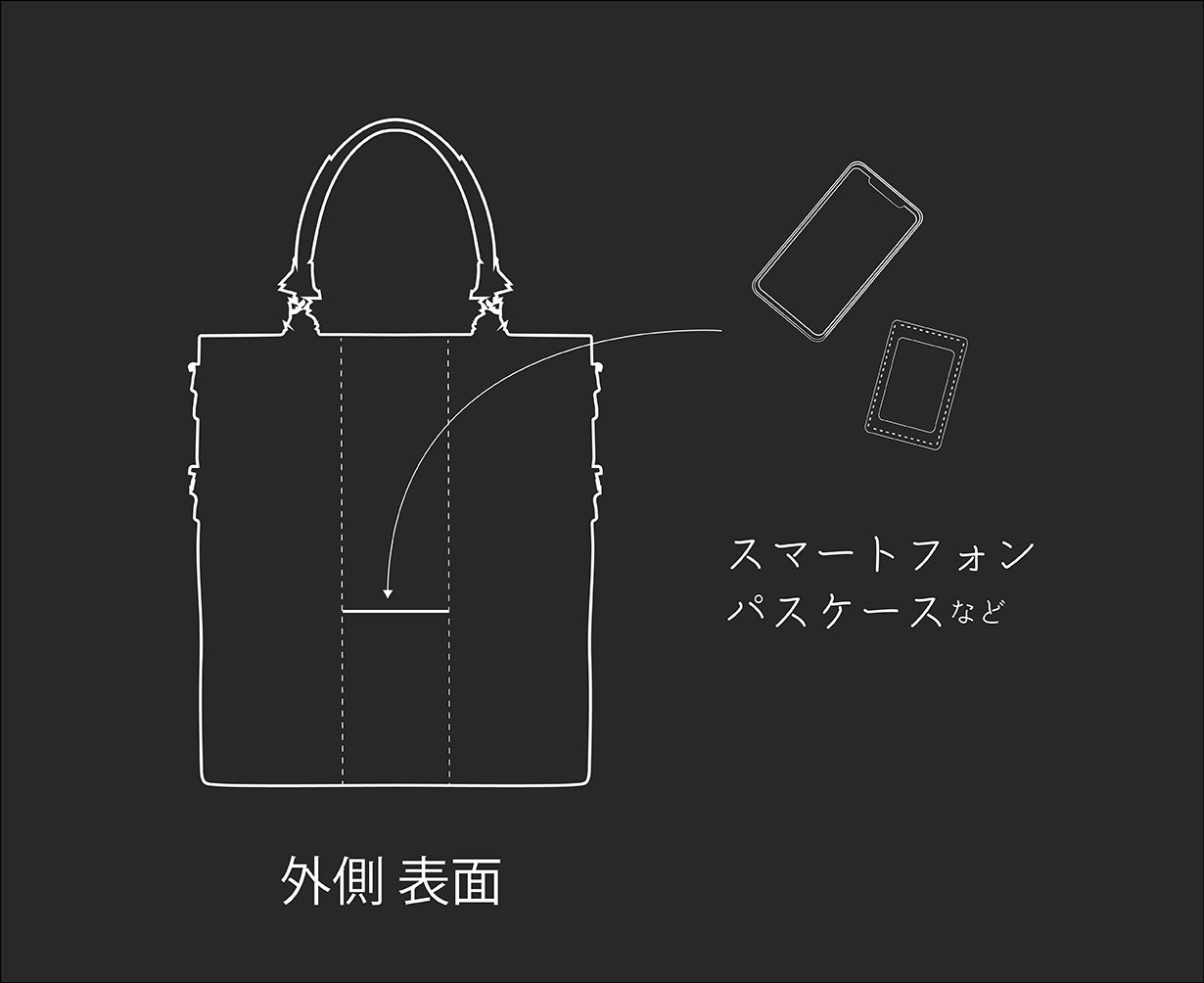 優れた耐久性！持つだけでオシャレ見えする6WAYトートバッグ【ユニ