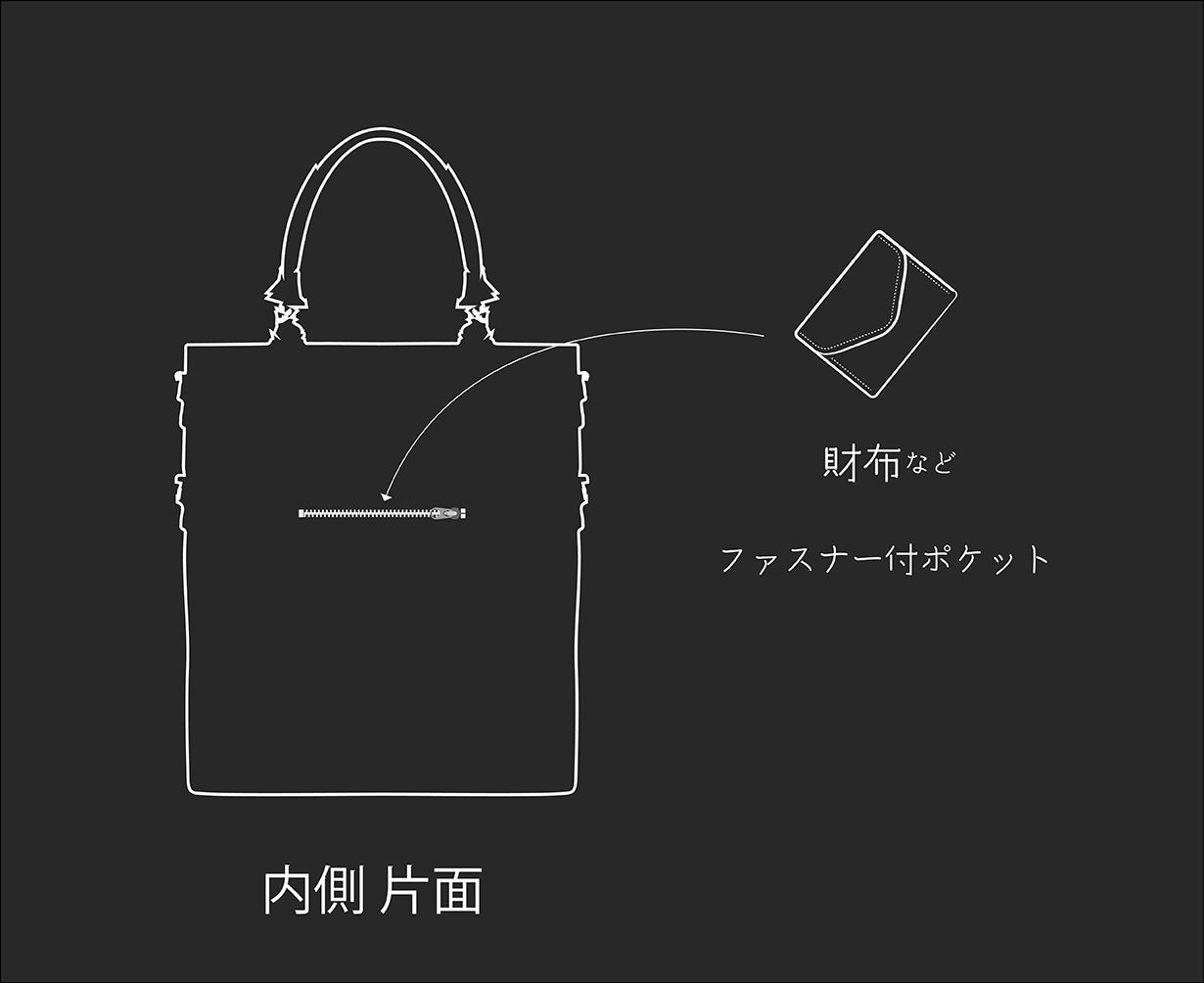 優れた耐久性！持つだけでオシャレ見えする6WAYトートバッグ【ユニ