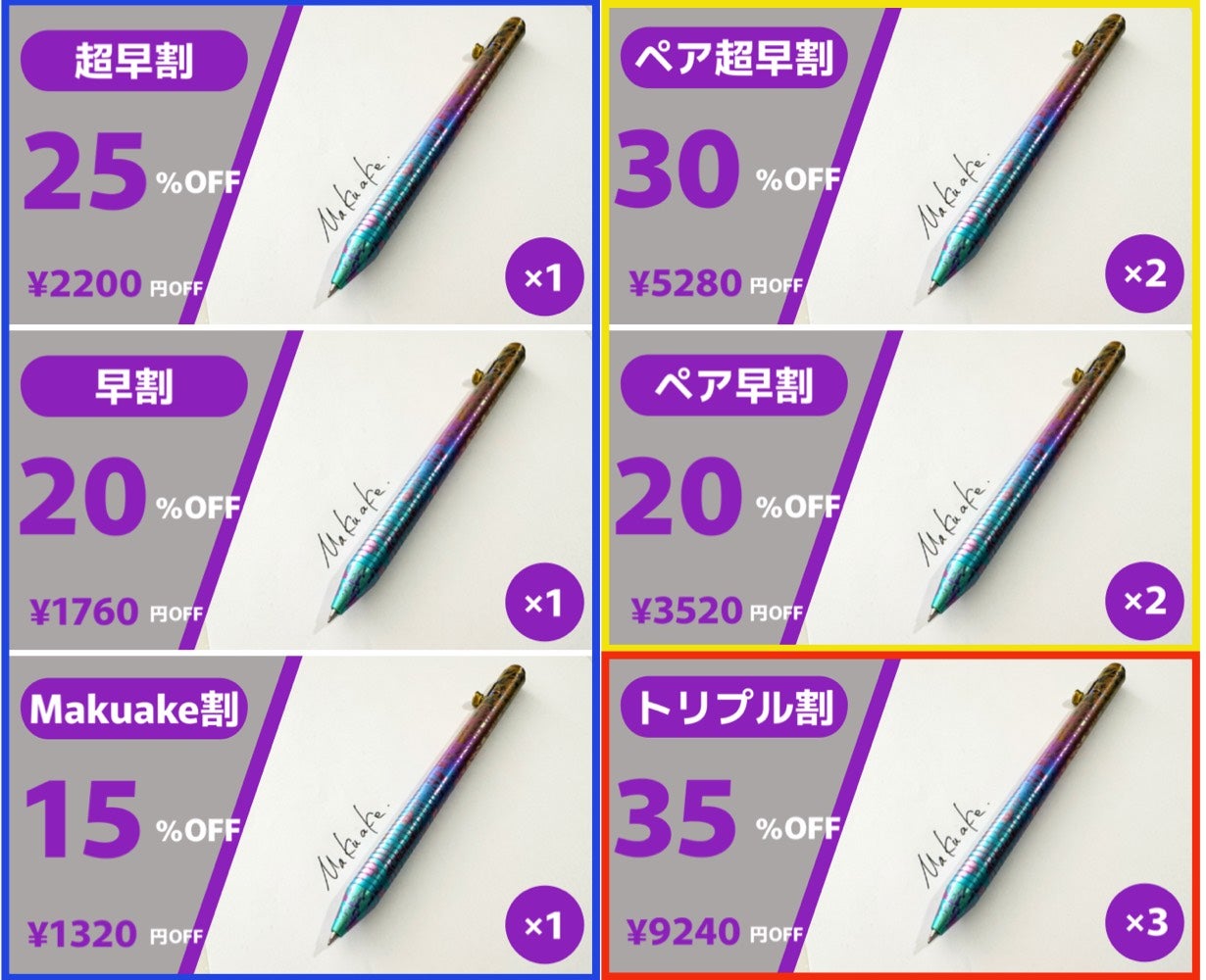 チタン製の一味違うボールペン。ボトルアクション式で「書きたくなる