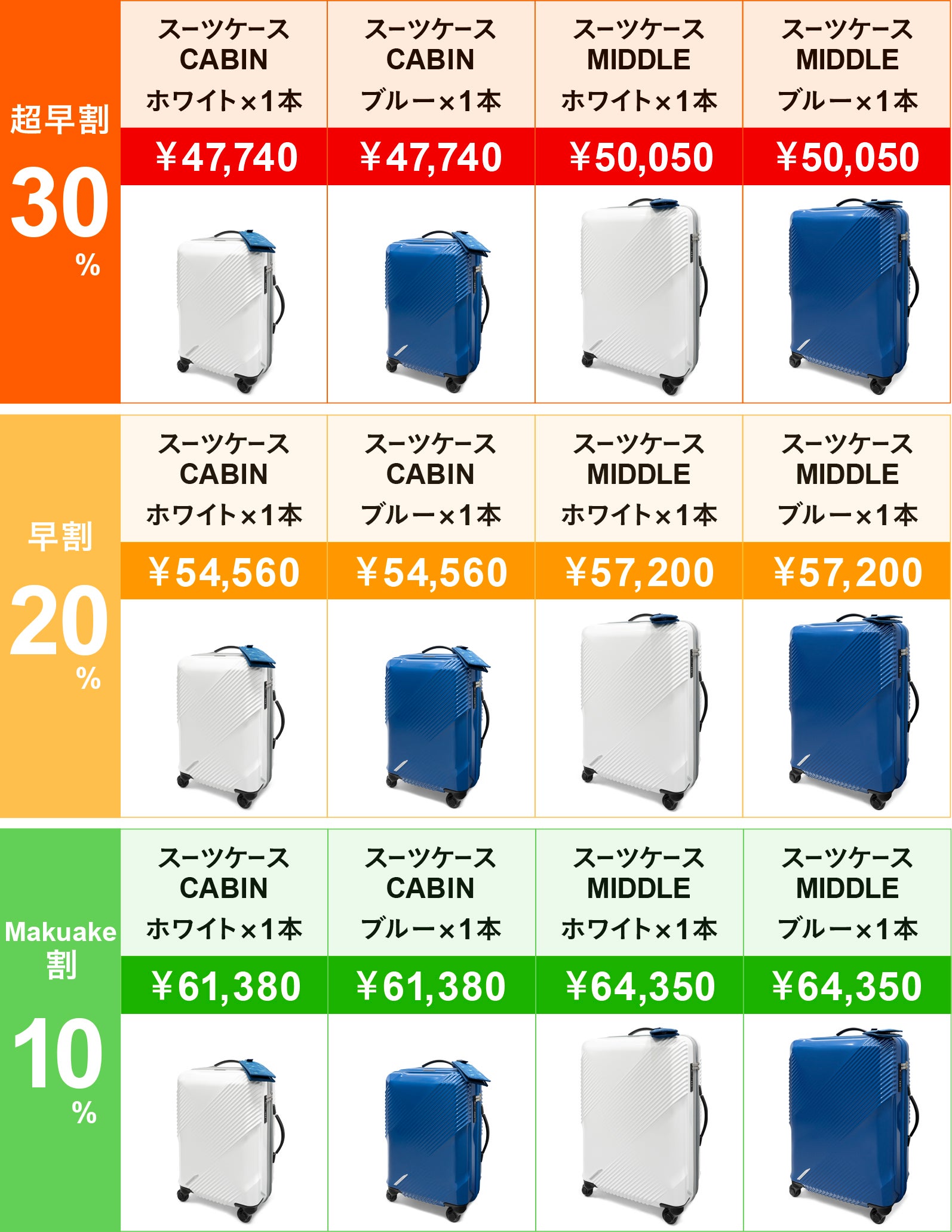 東海道新幹線N700系typeAの〈窓＆座席生地〉を採用！リサイクル