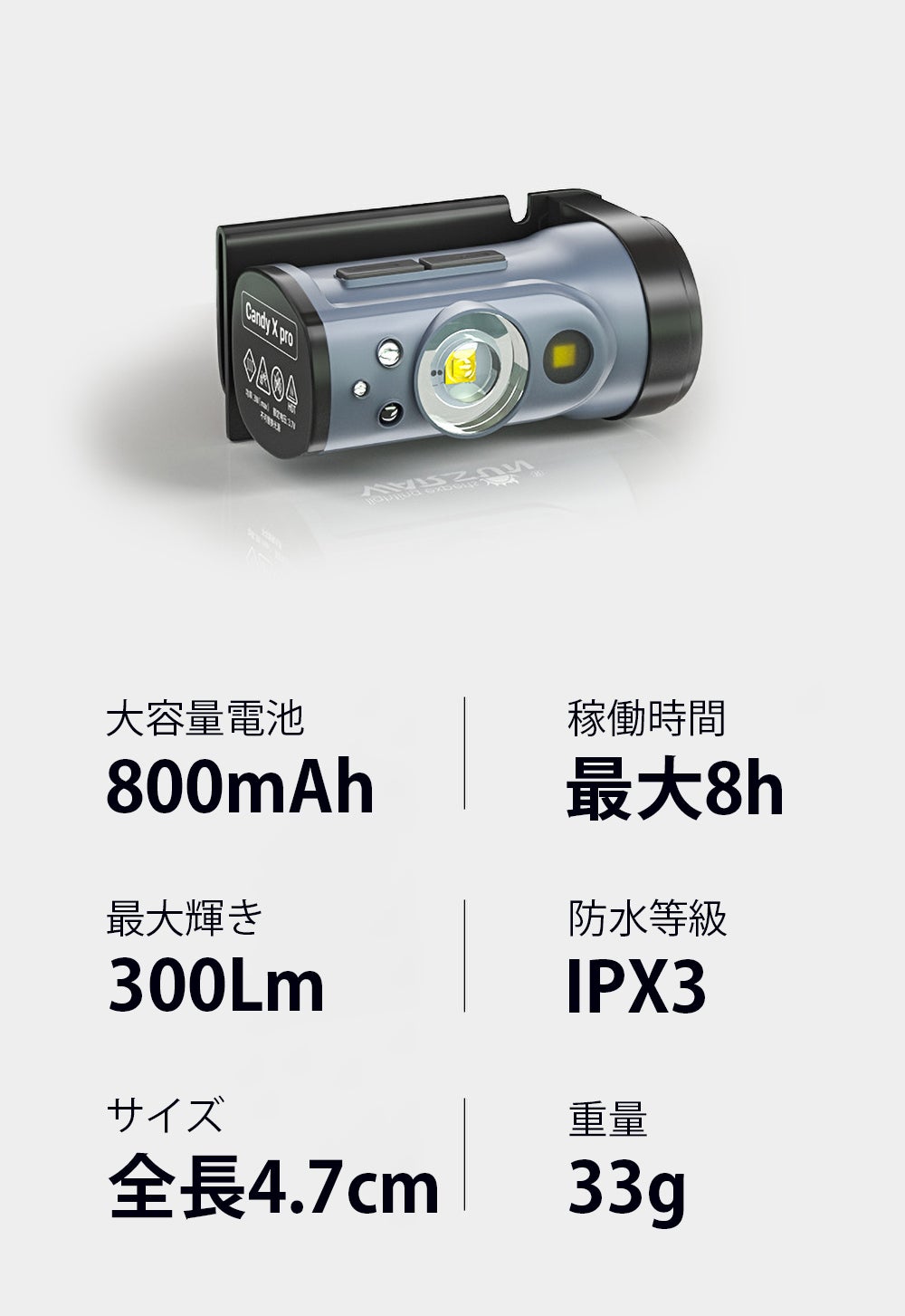 卵より小さいヘッドライト】夜間の作業から防災まで！超小型ヘッド