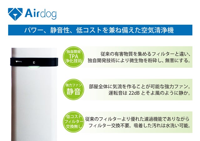 フィルター交換不要！静かなのに浄化能力が高い空気清浄機「Airdog X5
