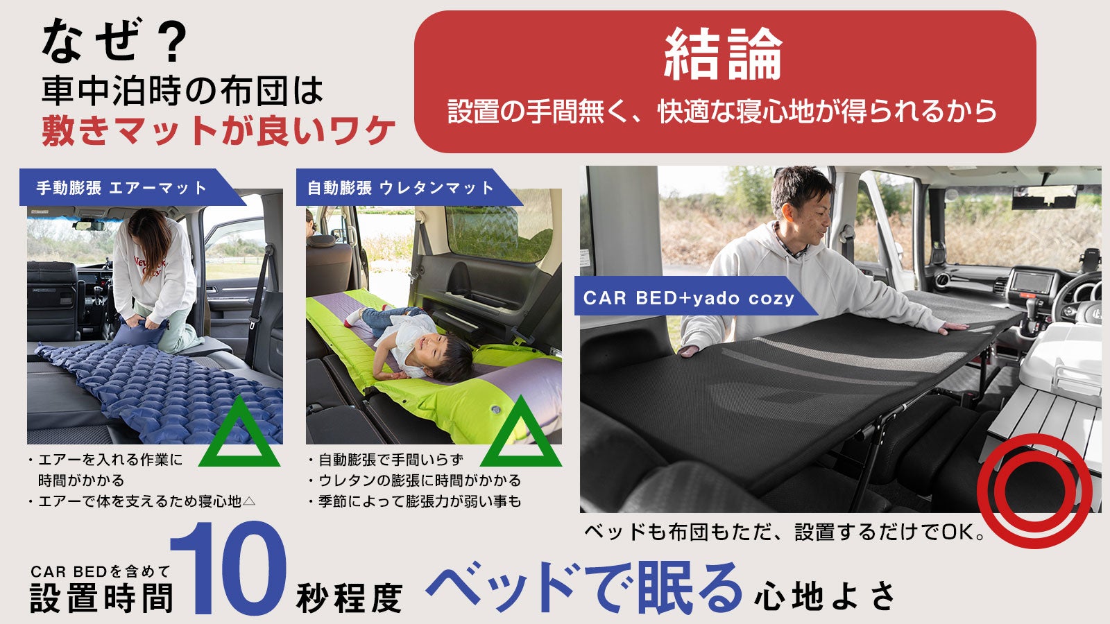 車中泊のための布団とベッドのセット　ヤドカリ 車中泊のための布団とベッドのセット ヤドカリ 車中泊のための布団と