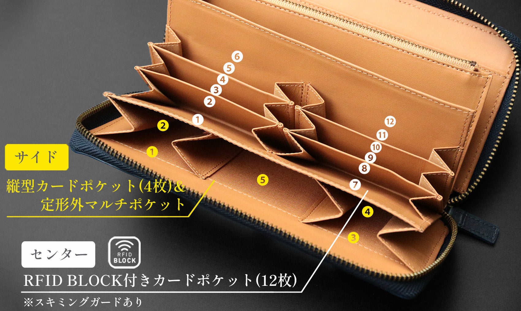 圧巻の機能美】大容量をスマートに持ち歩く多機能長財布GenioGrande2