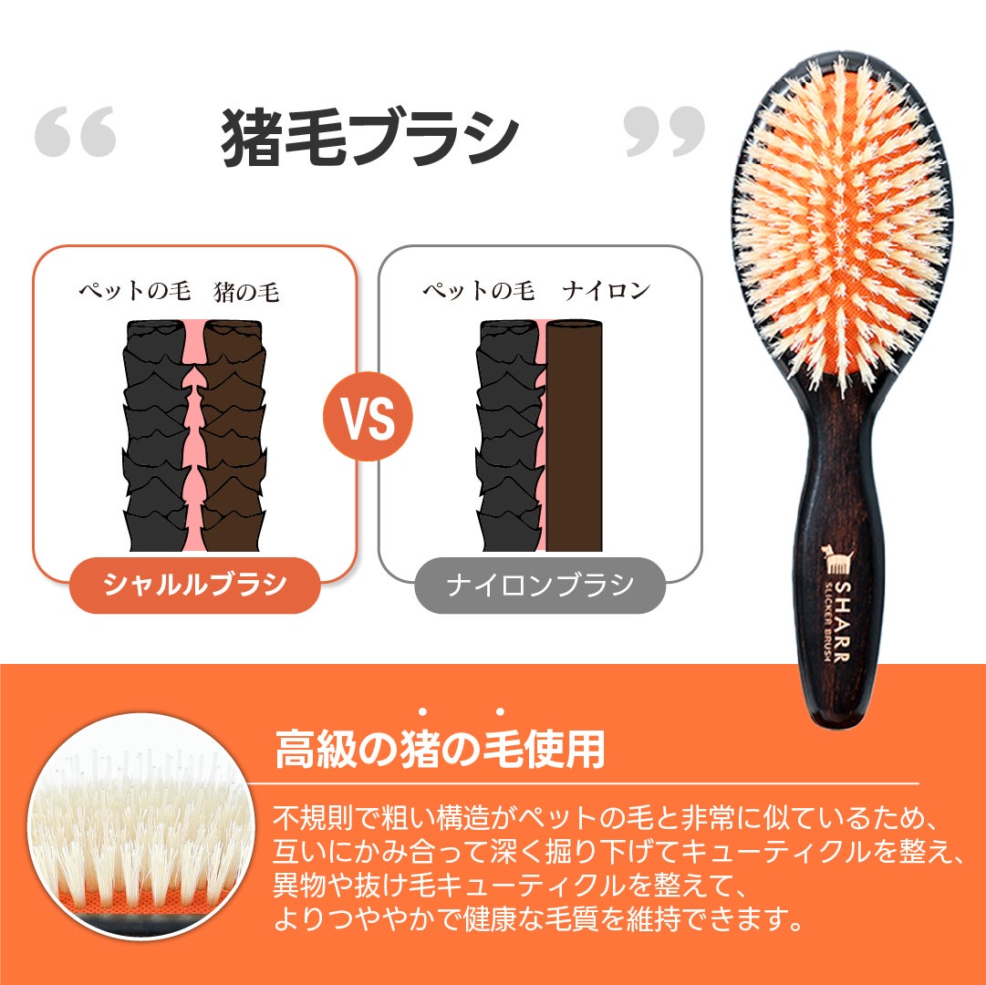 ペットブラシ SHARR 極美品 数量限定】魔法のペットブラシ SHARR 【3月中お届け予定】 – NENE's store