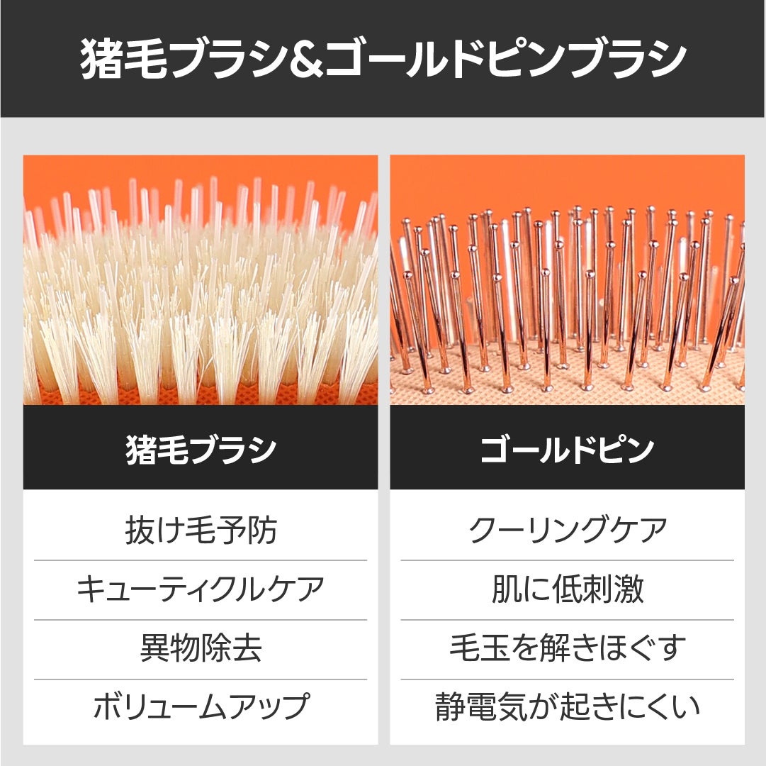 ペットのもつれた毛の整理とクーリングケアを同時に！オールインワン