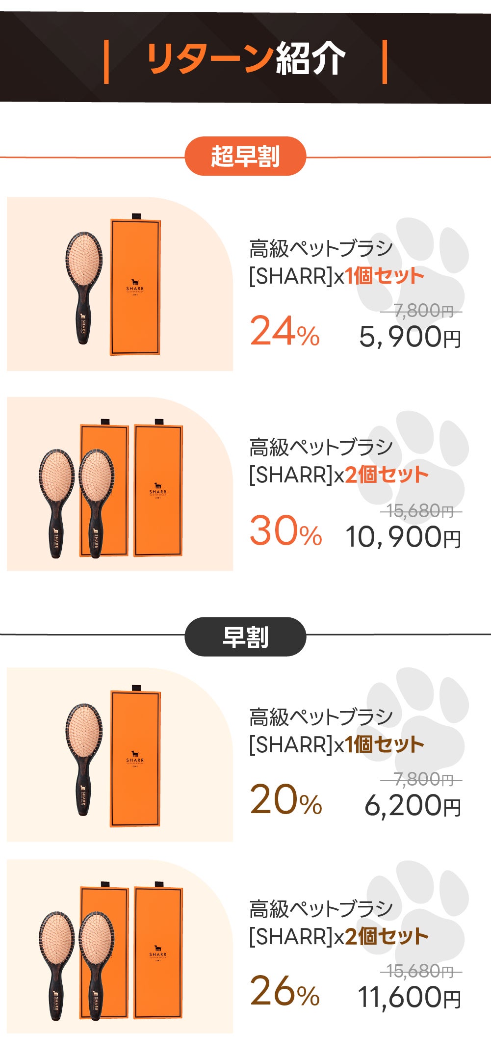 ペットのもつれた毛の整理とクーリングケアを同時に！オールインワン