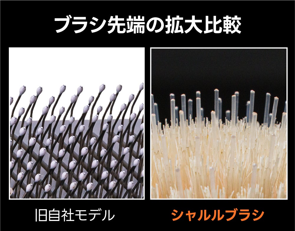 ペットのもつれた毛の整理とクーリングケアを同時に！オールインワン