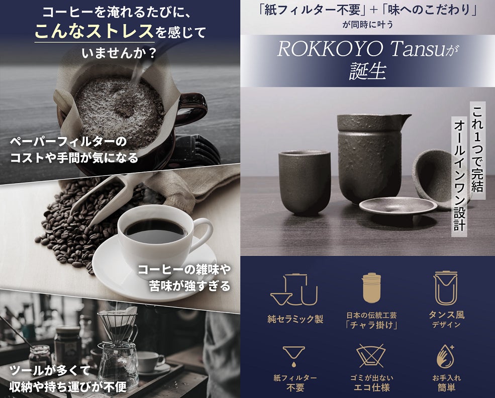 たっこさん専用　濾過層 ダブルフィルター技術でまろやかで美味しい水出しコーヒがご自宅でも