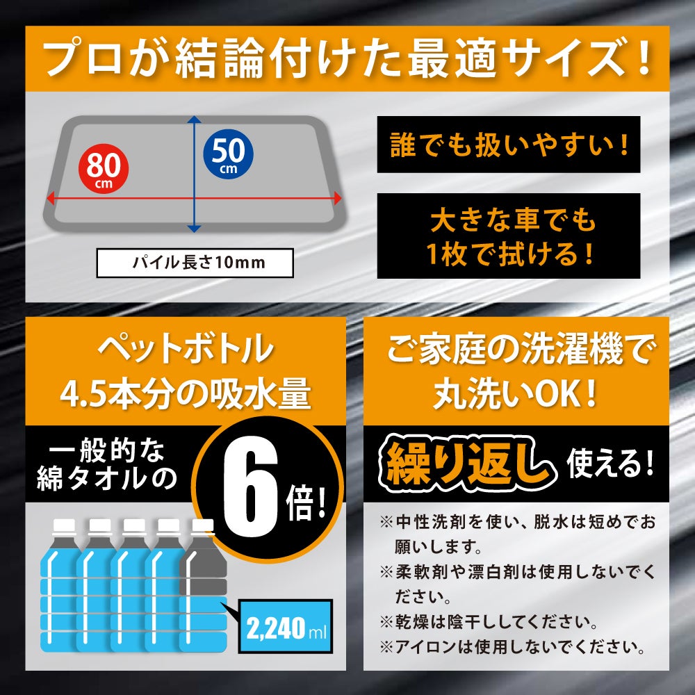 Makuake｜タオルはここまで進化した！吸水力と使いやすさを徹底的に