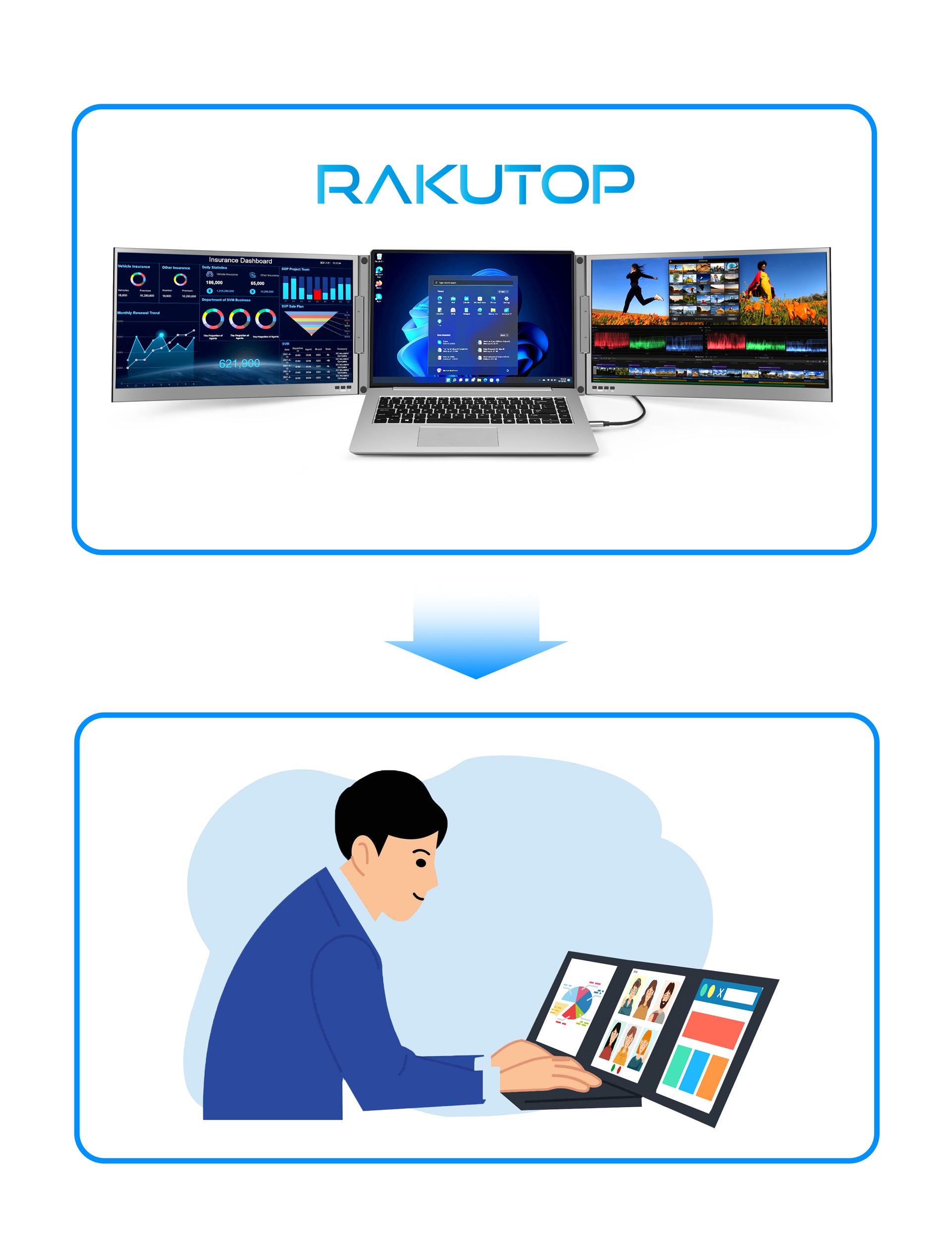 RAKUTOP DUALFUN+1本ケーブルで簡単に接続大画面デュアルモニター