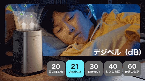 かりんApolinus 空気清浄機 5段階フィルター かりんApolinus 空気清浄機 5段階フィルター 5段階フィルターで