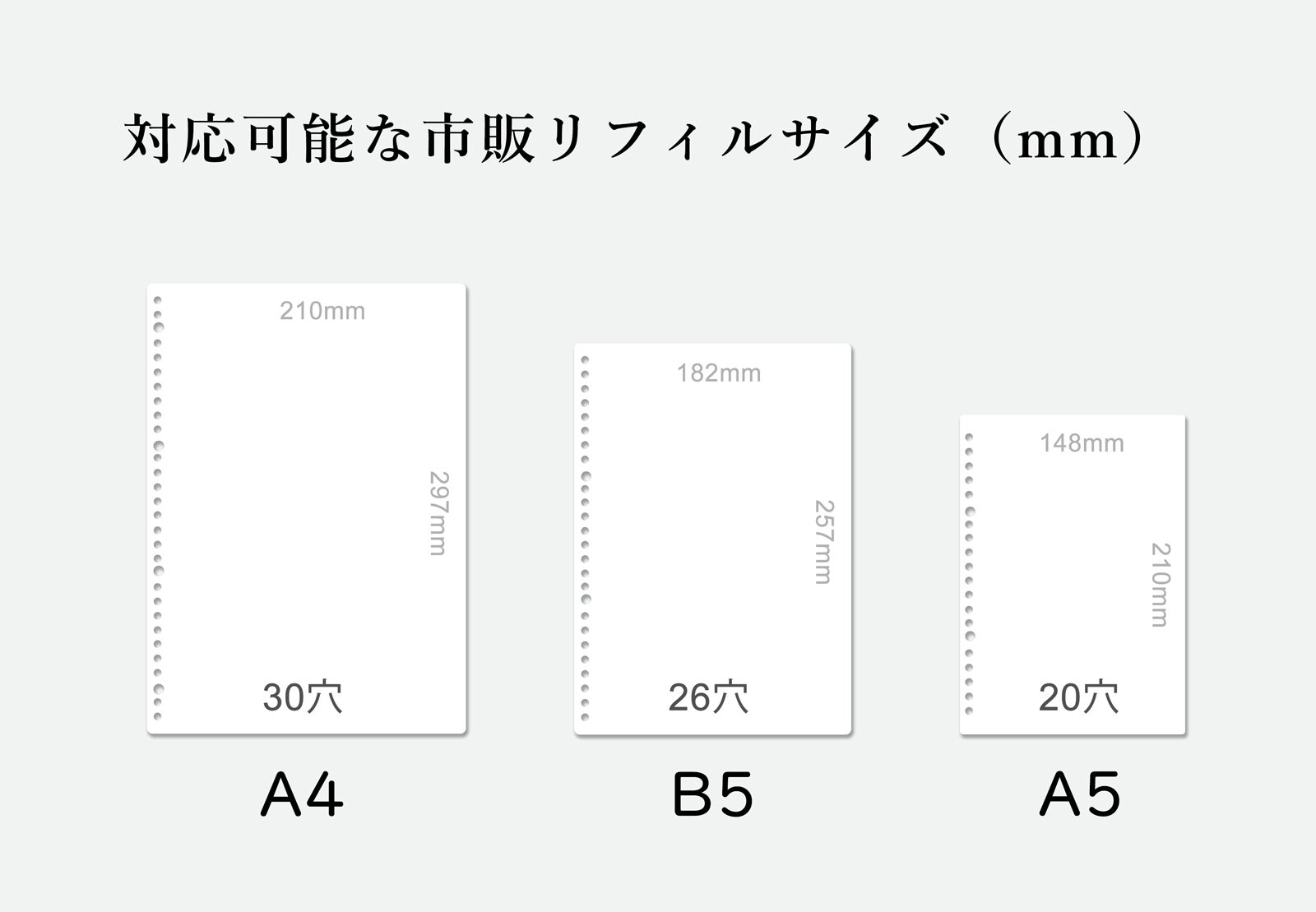 書く派」のあなたに、YOSHINAが辿り着いた長く使えるリングノートの新