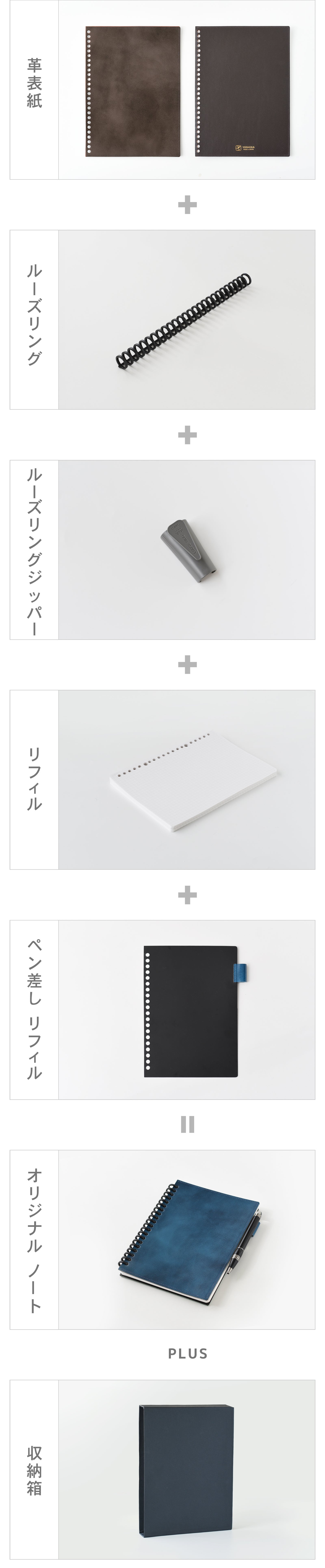 書く派」のあなたに、YOSHINAが辿り着いた長く使えるリングノートの新