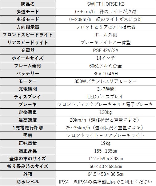 オートバイの付属品の角のトランペットの鐘のダート バイクのための 12V の高低の角の健全なスピーカー バックアップ・ホーン 心高鳴る毎日へ。タイヤサイズにまで折り畳める、免許不要の電動バイク登場！｜K2 コミュニケーション詳細 1544810｜Makuake(マクアケ)
