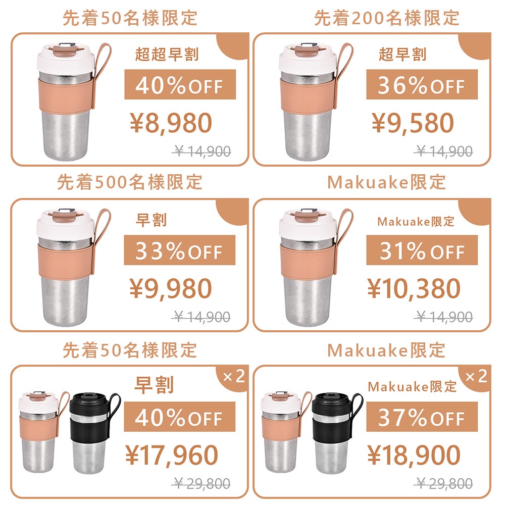 錆びない・軽くて丈夫。極上の飲み物の味わいを保つ。純チタン製