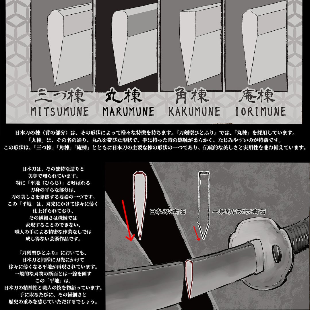日本刀の残欠！ (合法品) 研ぎの練習にもどうぞ。 Yahoo!オークション