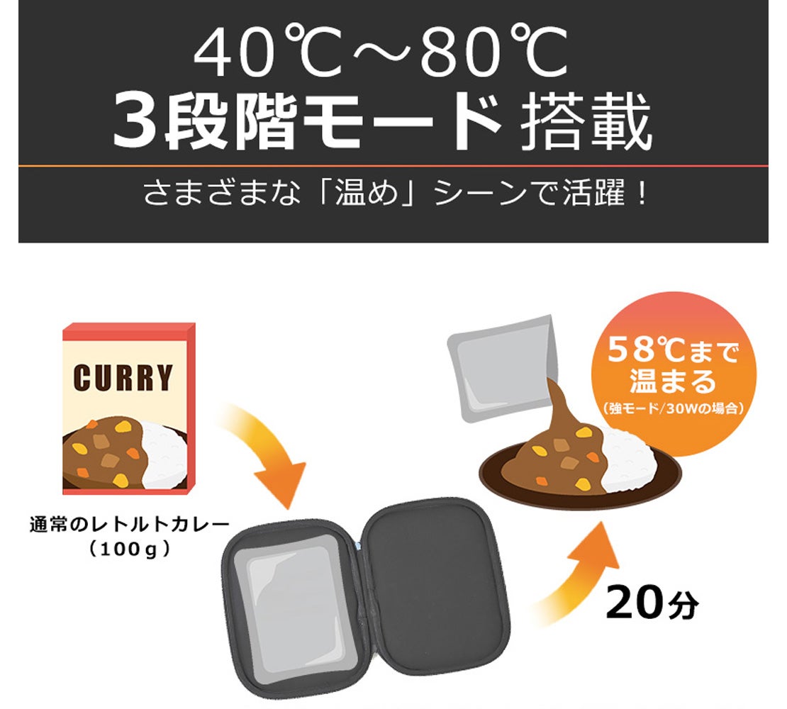 Makuake｜【カルキ抜きモード搭載】ご自宅で完璧な白湯を。美と健康を