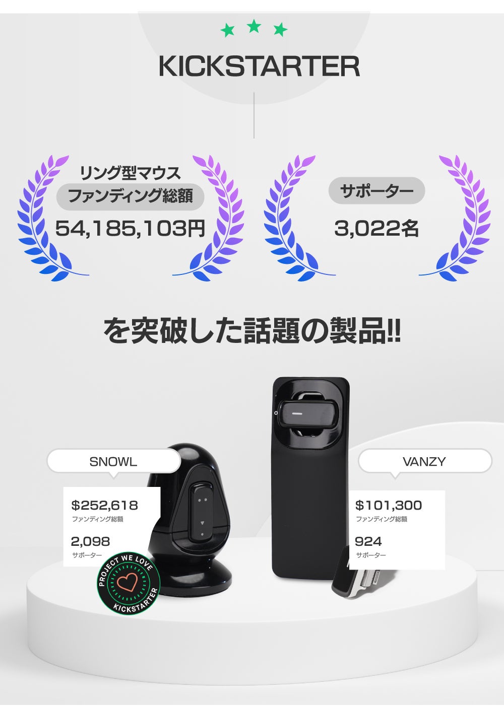 マウスの革命◎指一本でデバイスをコントロール◎VANZY 2.0リングモジュール マウスの革命◎指一本でデバイスをコントロール◎VANZY 2.0