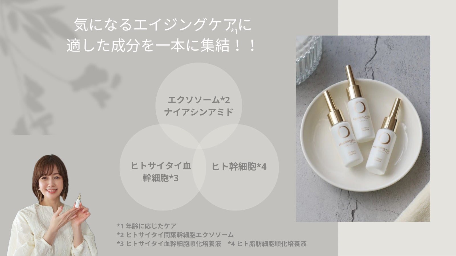 高濃度ヒト幹細胞培養液×エクソソーム』次世代の予防美容を