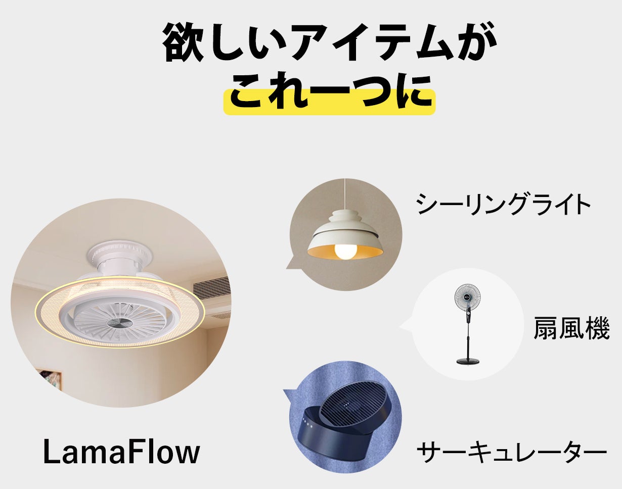 ナ*ス様 AONCIAシーリングファンライトLumaFlow　2024年製 LumaFlow 照明+送風+空気循環！機能性と外観美を追求する