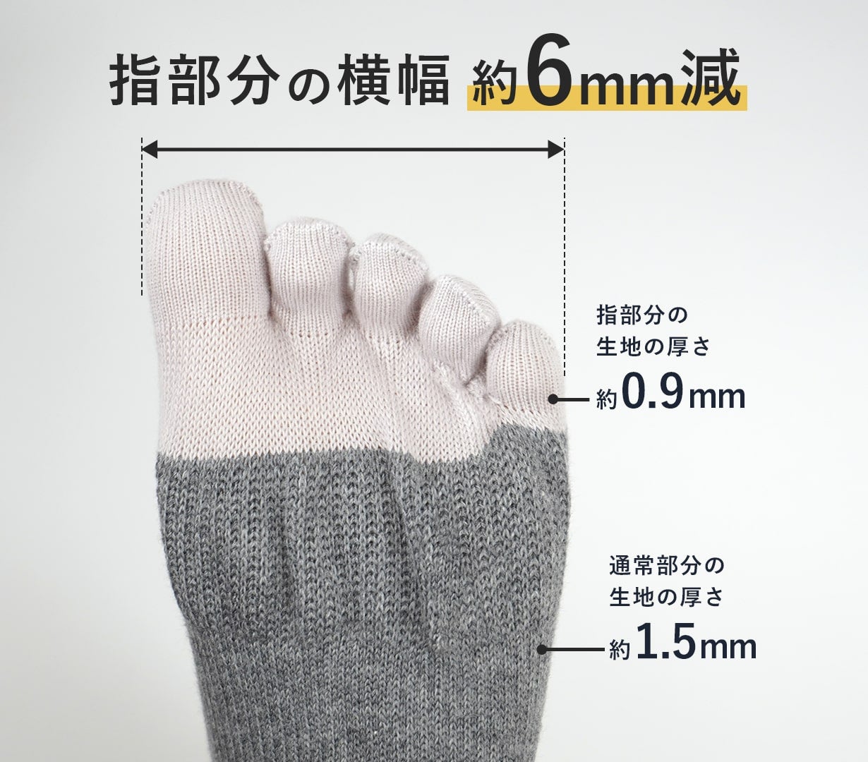 5本指ソックス革命！自在な指さばきと耐久性を実現 ～もう靴がきつく