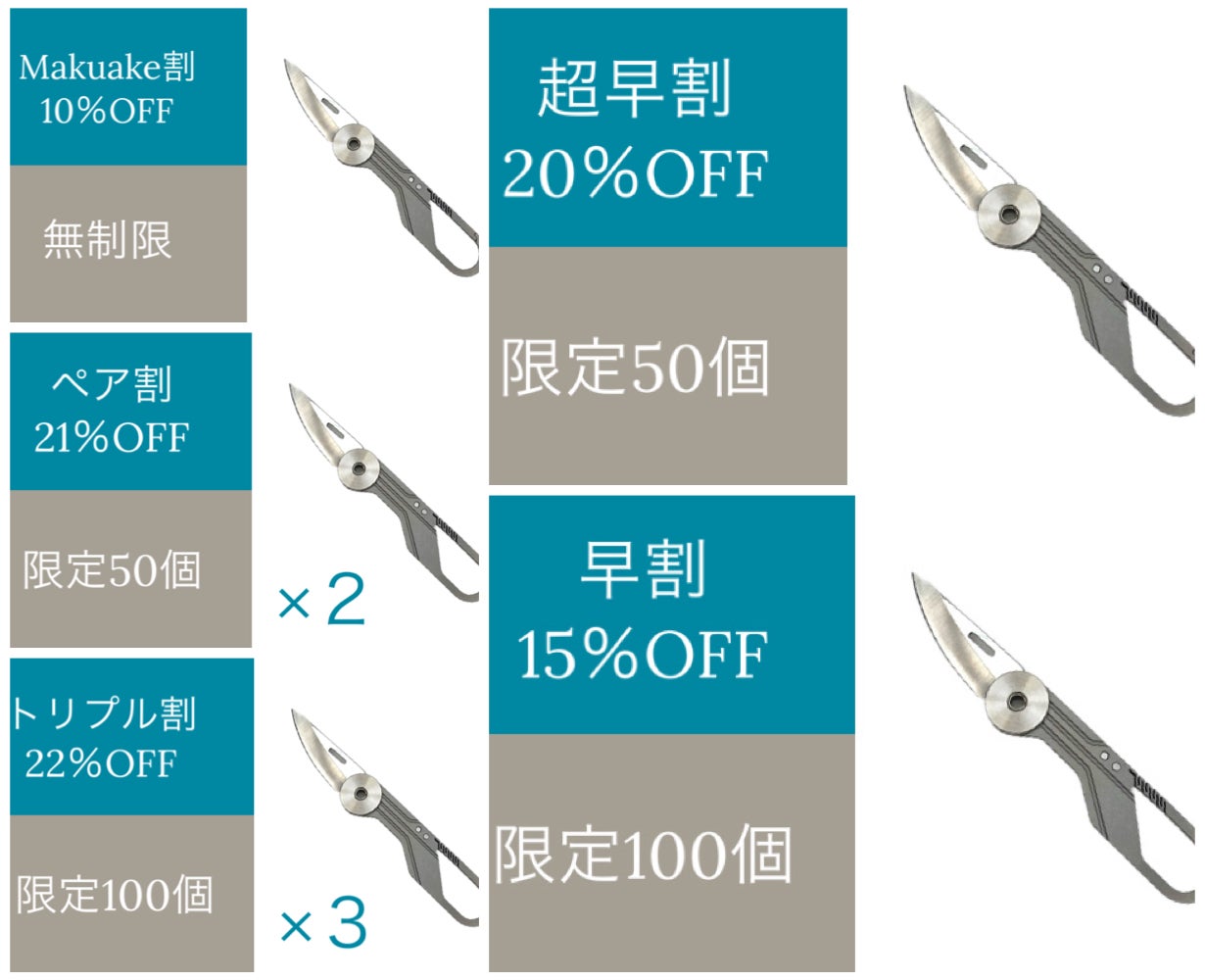 チタン！ミニマムナイフ＋カラビナ！一体型1つで2役！日常に欠かせ