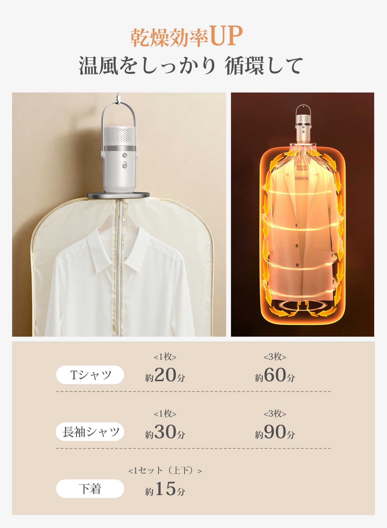 第三弾｜応援購入9500万円超え！扇風機＋空気清浄機能搭載 3D