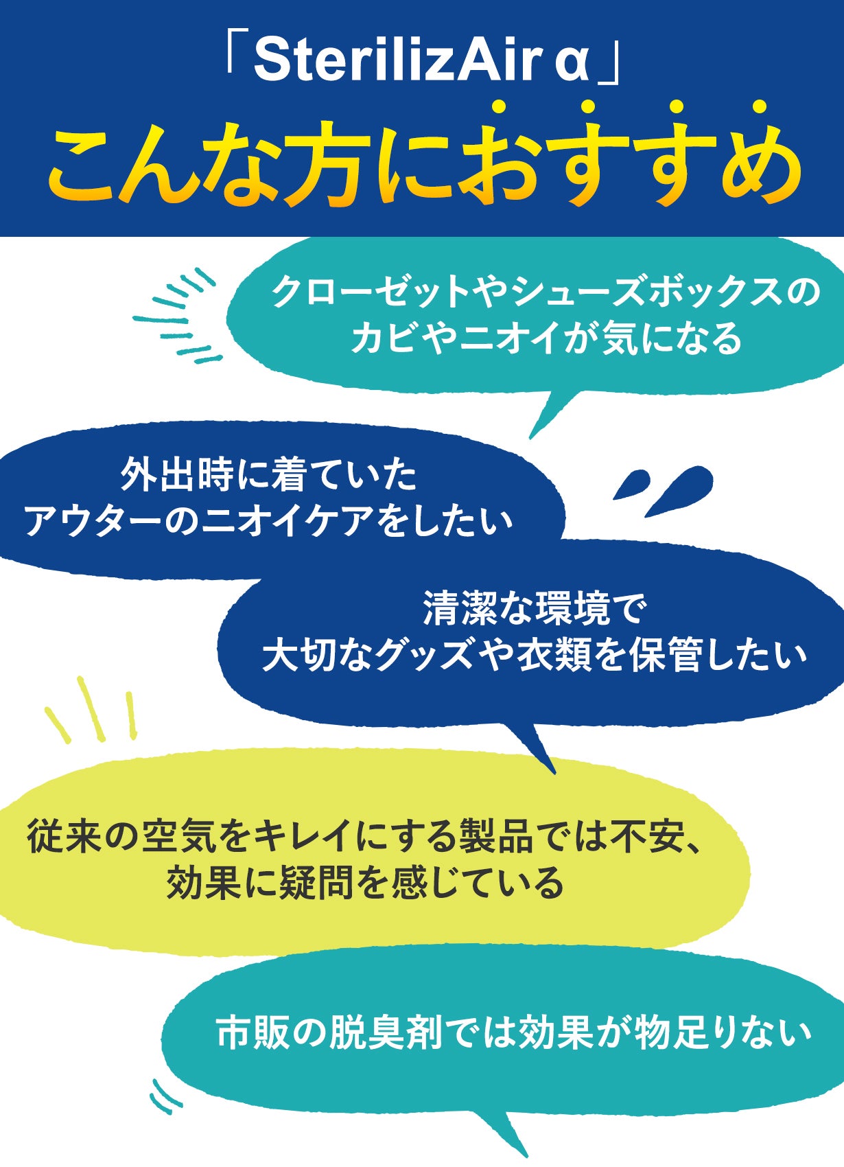 SterilizAir α （ステライザ アルファ） – Makuake STORE