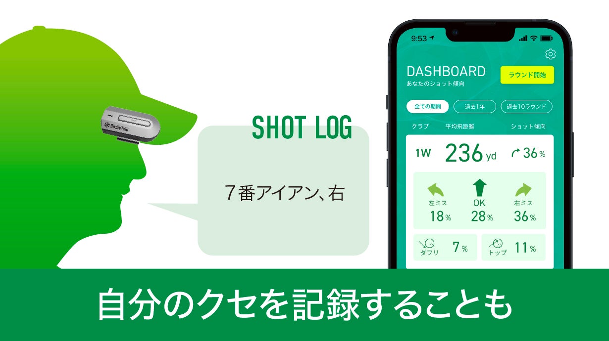 AIとラウンドする時代へ。GPTを活用したAIキャディ「BirdieTalk
