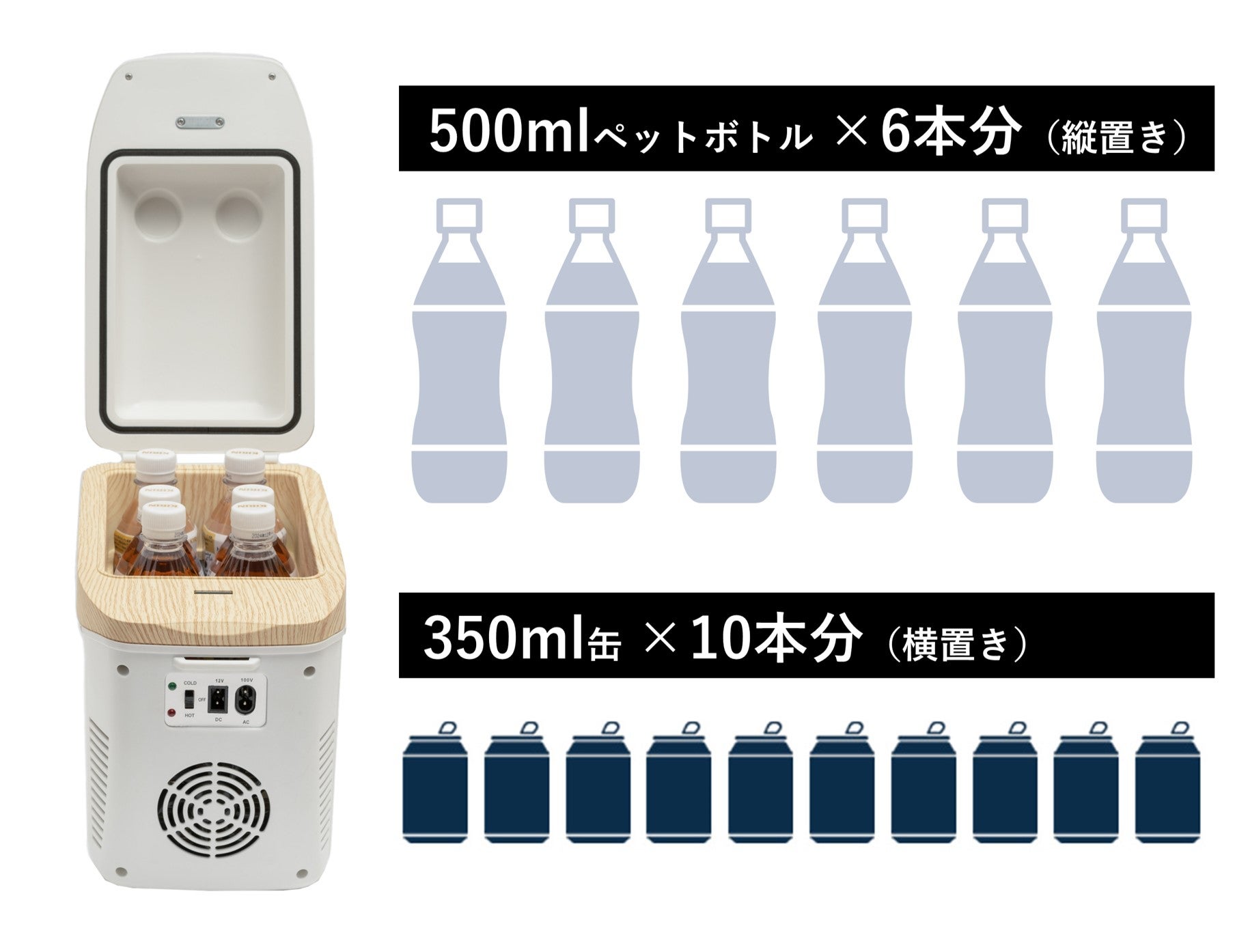 最小を追求した！車内や自宅で-25℃～60℃の保冷保温！コンパクト冷温庫