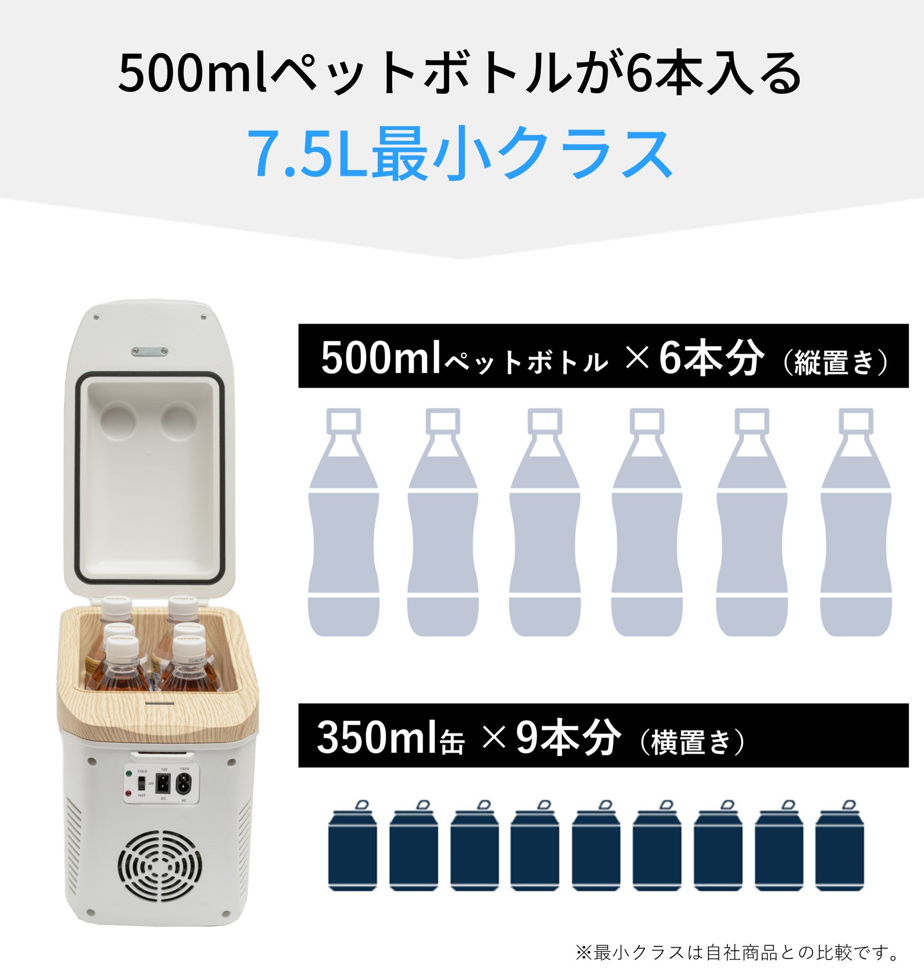 コンパクト冷温庫　ひえぽか　グレー 楽天市場】【送料無料】コンパクト車載冷温庫 ひえぽか