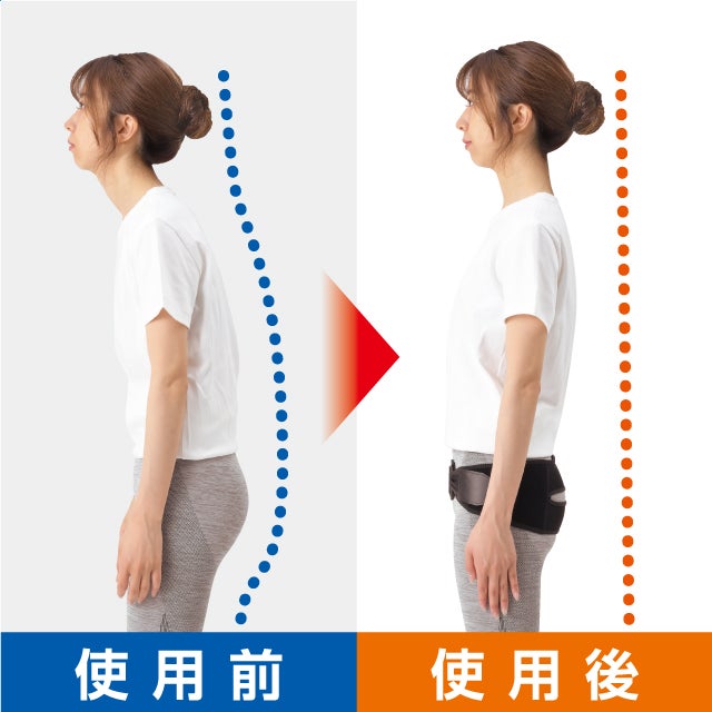 理想の体型を目指す骨盤補整ベルト！ウエストを引き締めてすっきり美
