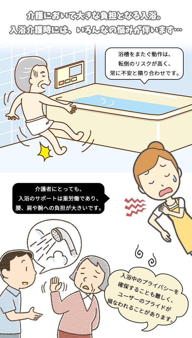 次世代の入浴サポート！快適と安心を両立する多機能【可動式シャワー