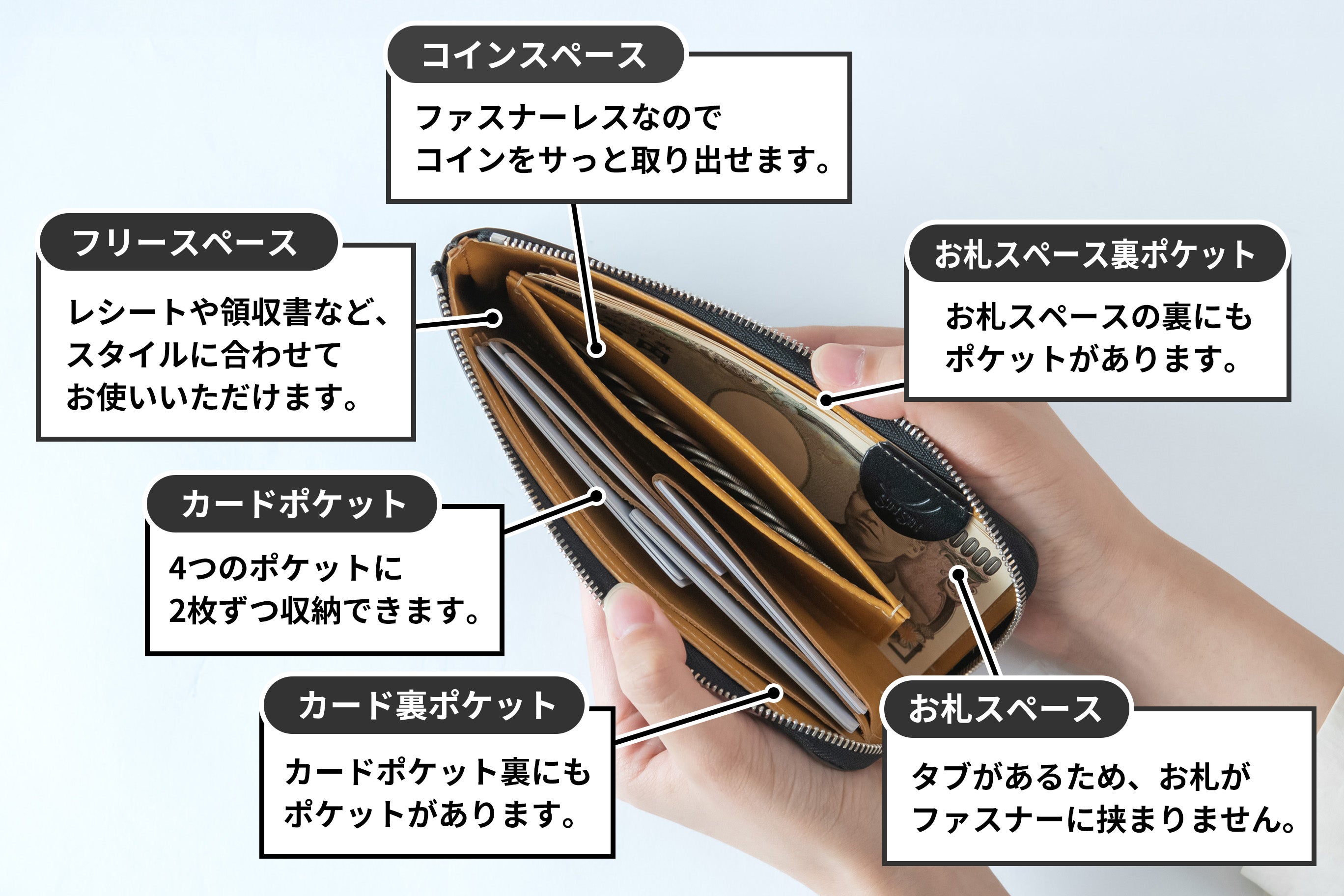 【再々値下げ！】フルート♡ 財布職人が最小の限界に挑んだL型ジップ「キャッシュレス時代の極小長