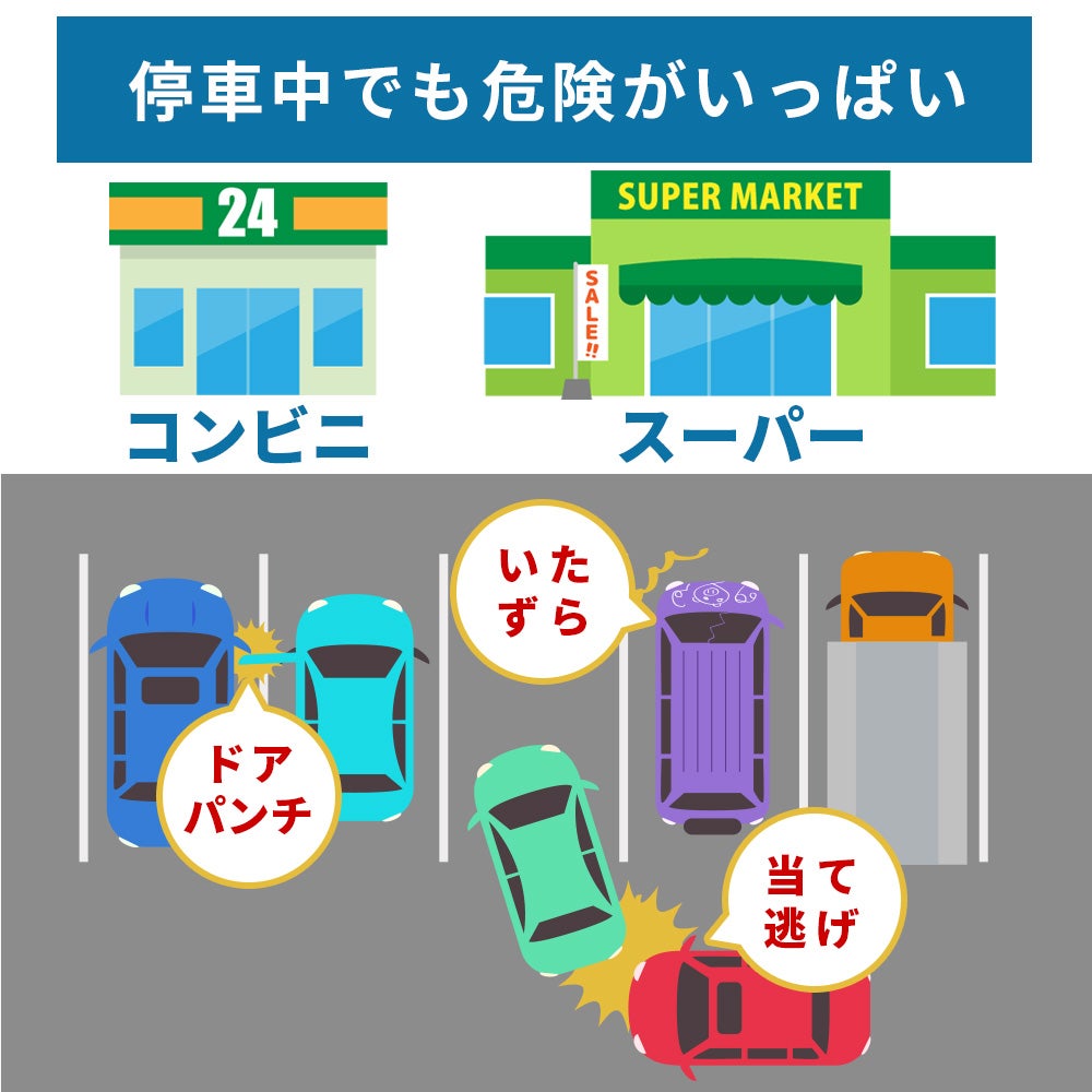 Makuake｜100VのACモーターでパワフル洗浄。しっかり洗える折り畳み式