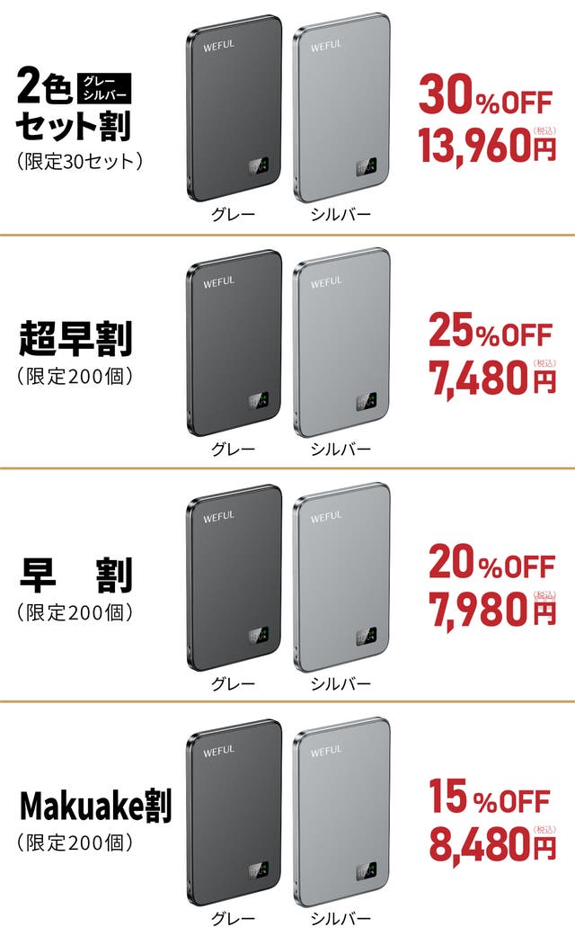 これ1台で手元にある全てをカバー。1台3役ワイヤレスモバイル