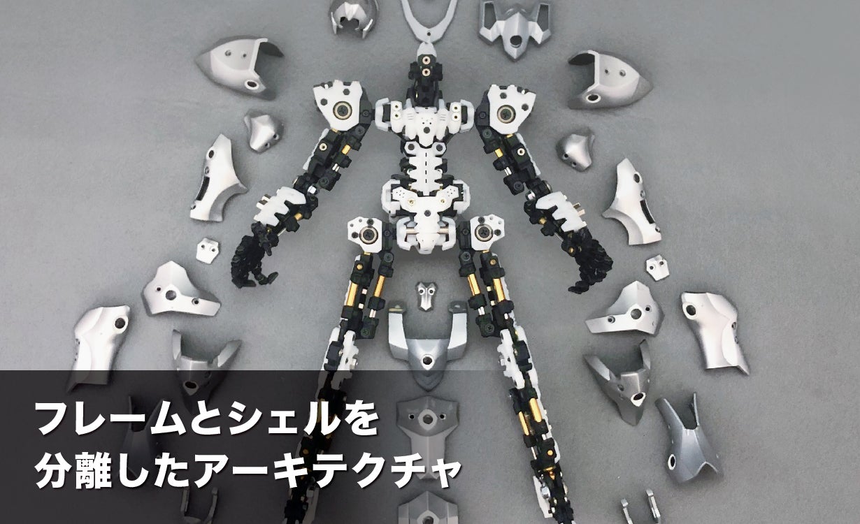 PHANTOM DNA VERSION ロボットモデル 中韓国可変ロボ レビュー予定パッケージ先行公開 片付け2024/7/7日分+