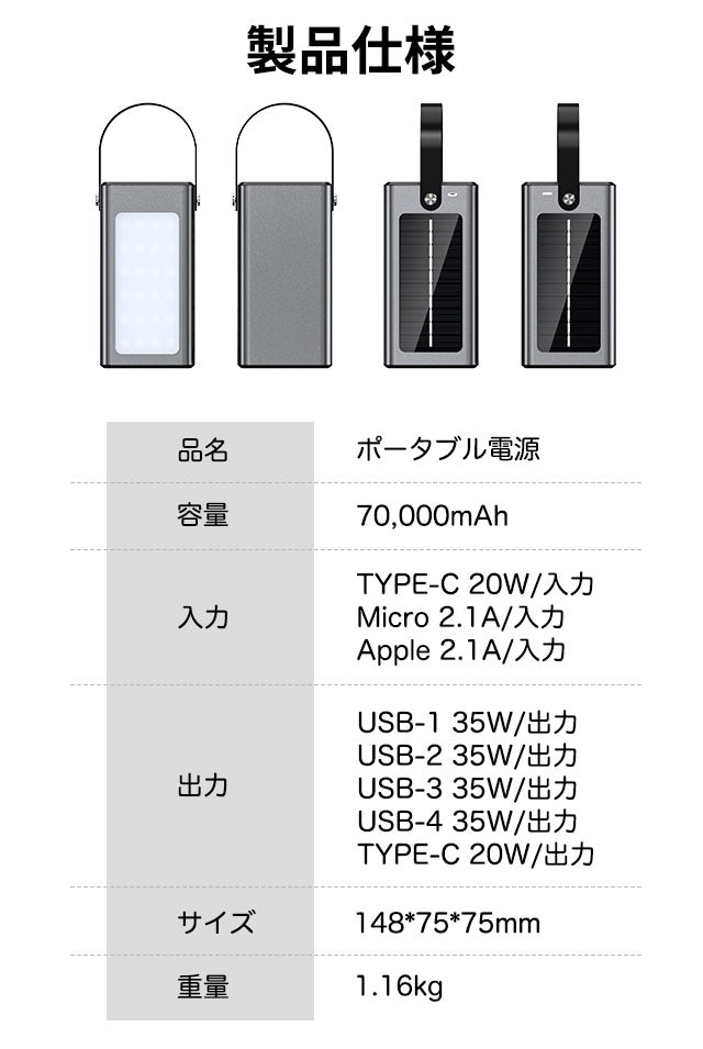 キャンプ、災害に最適！コンパクトなのに超大容量・多機能ソーラー