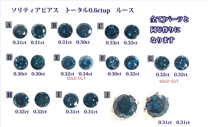 深海の神秘的な魅力をイメージ ミステリアスなディープブルー