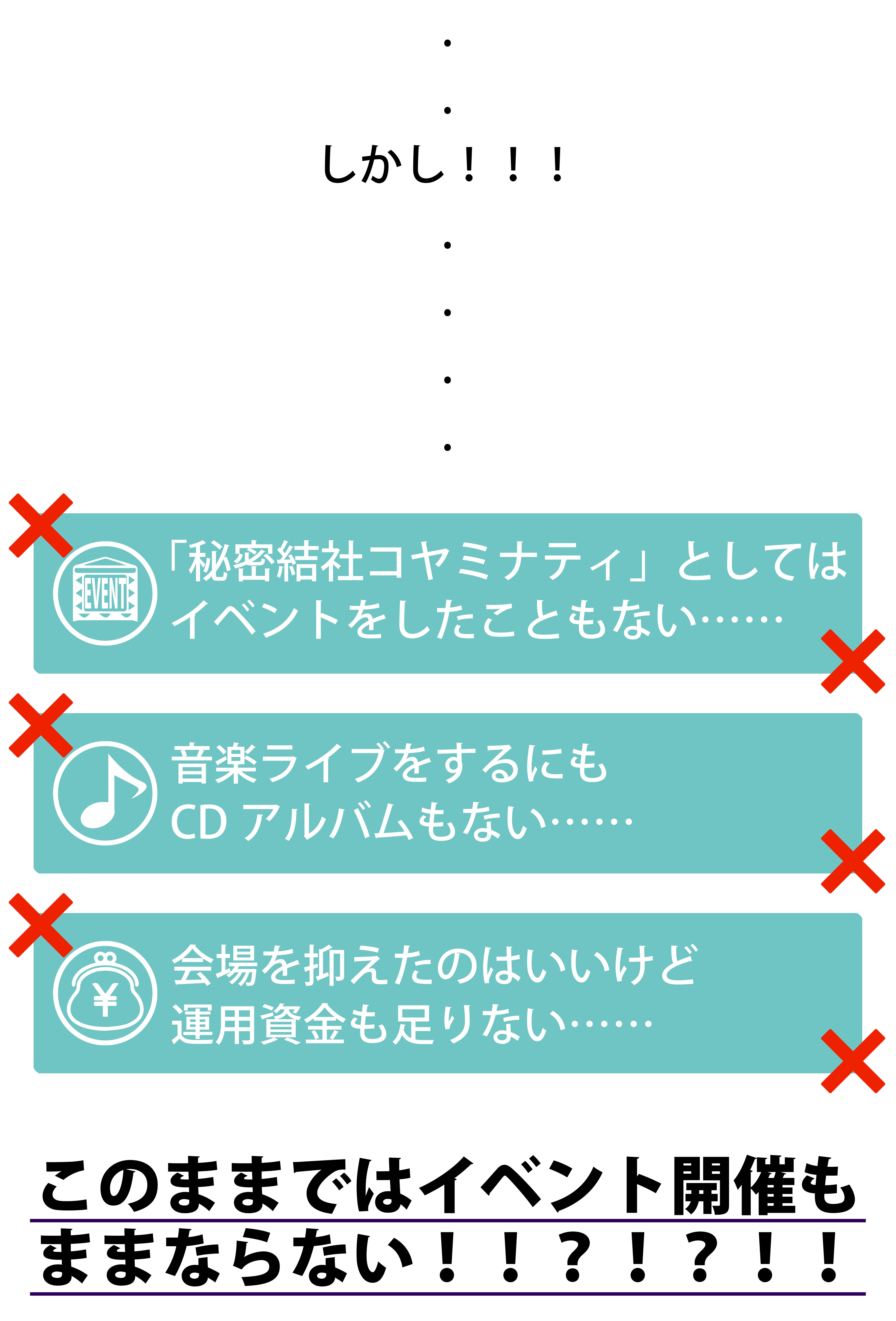 【未開封】秘密結社コヤミナティ アルバム クラファン コヤッキー 未開封】秘密結社コヤミナティ アルバム クラファン コヤッキー
