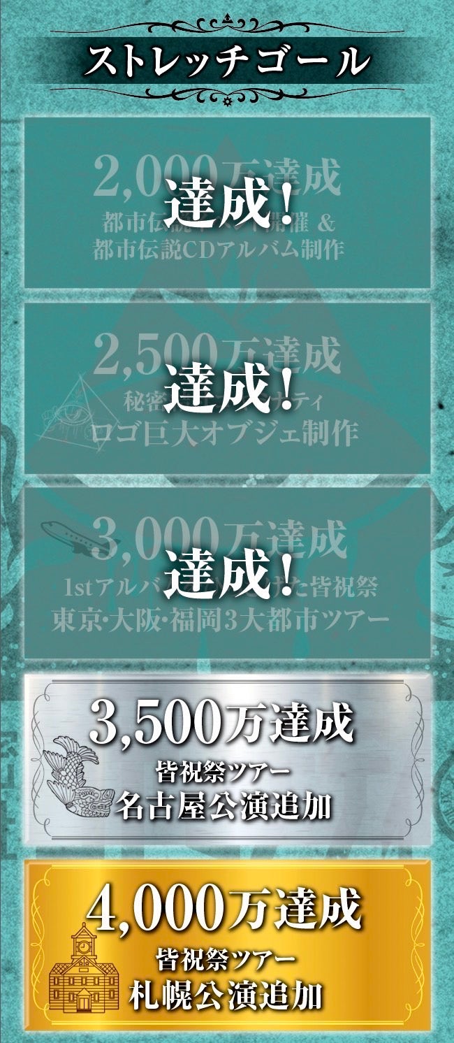 みんなで作る都市伝説の祭典！イベント＆都市伝説アルバムの制作に挑戦