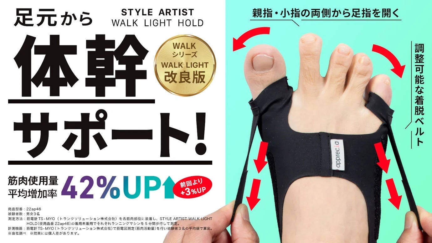 より軽く!足指からストレッチ&筋トレ&体幹をサポート【筋肉使用量平均