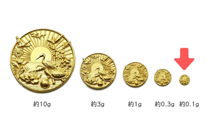天赦日】から持ち始める！【10種類の縁起物のご利益満載】の純金の