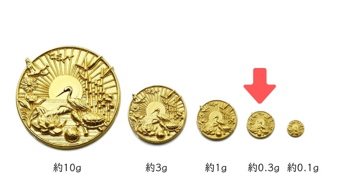 天赦日】から持ち始める！【10種類の縁起物のご利益満載】の純金の