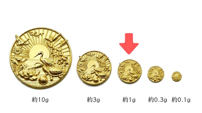 天赦日】から持ち始める！【10種類の縁起物のご利益満載】の純金の