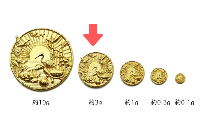 2022年 1g 9999純金コイン 楽天市場】【新品】金貨 1g バー スイス パンプ 「マルチグラム