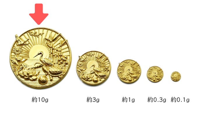 天赦日】から持ち始める！【10種類の縁起物のご利益満載】の純金の