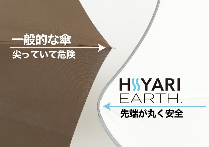学童用モデル - 熱中症・暑さ対策に - 放射冷却×100%完全遮光