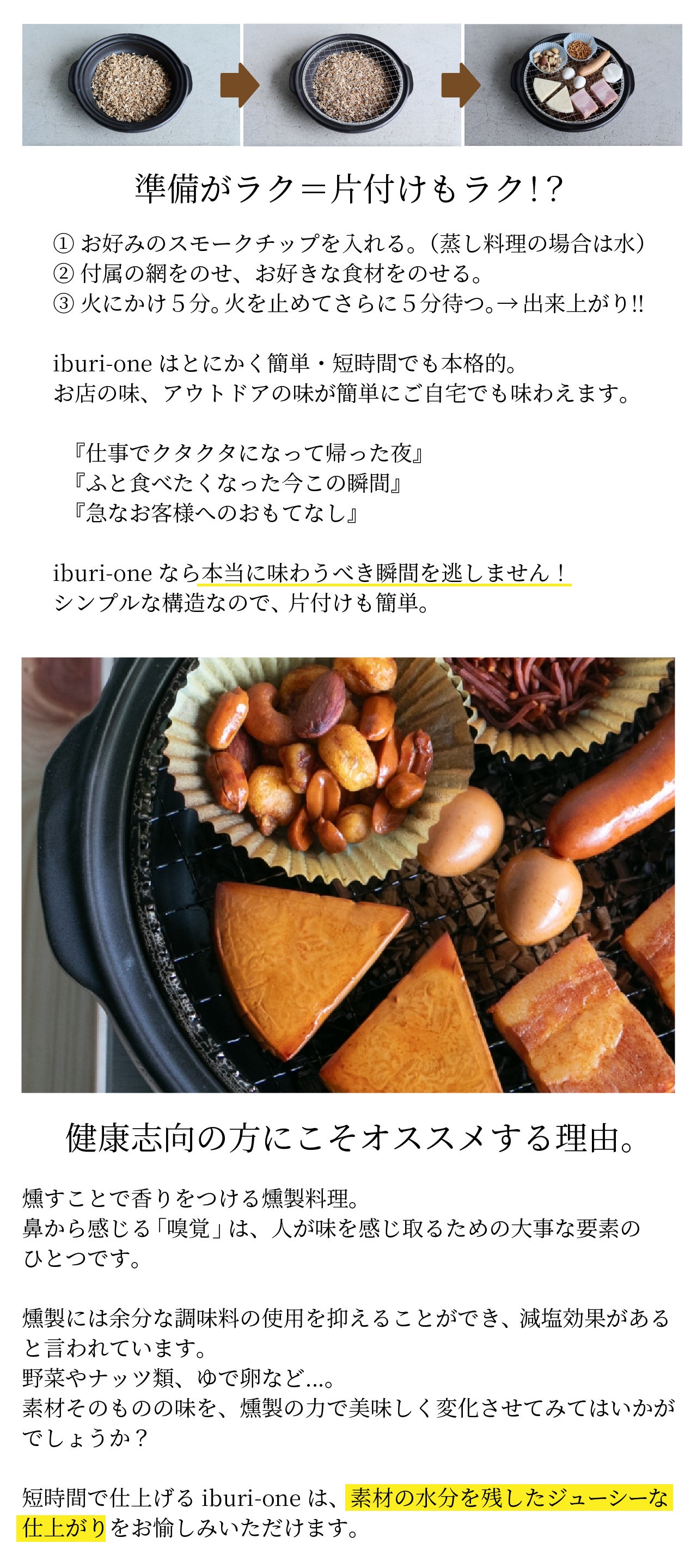Hello〜, iburi-one！！ 簡単10分お家で本格燻製が楽しめる燻製鍋